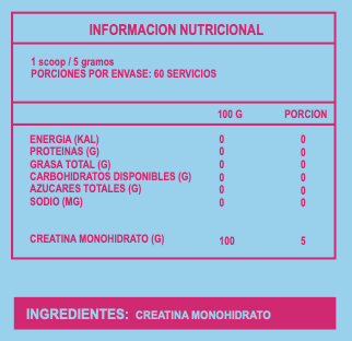 Creatine Monohydrate
